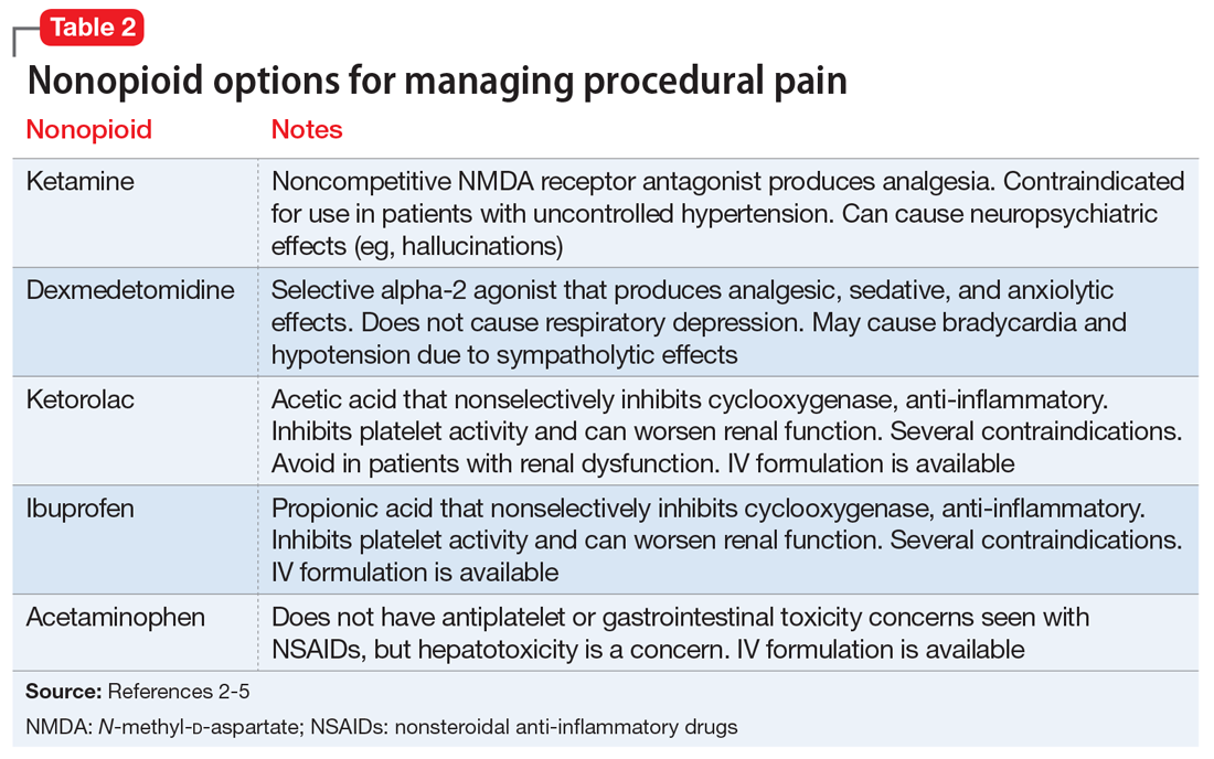 Nonopioid options for managing procedural pain