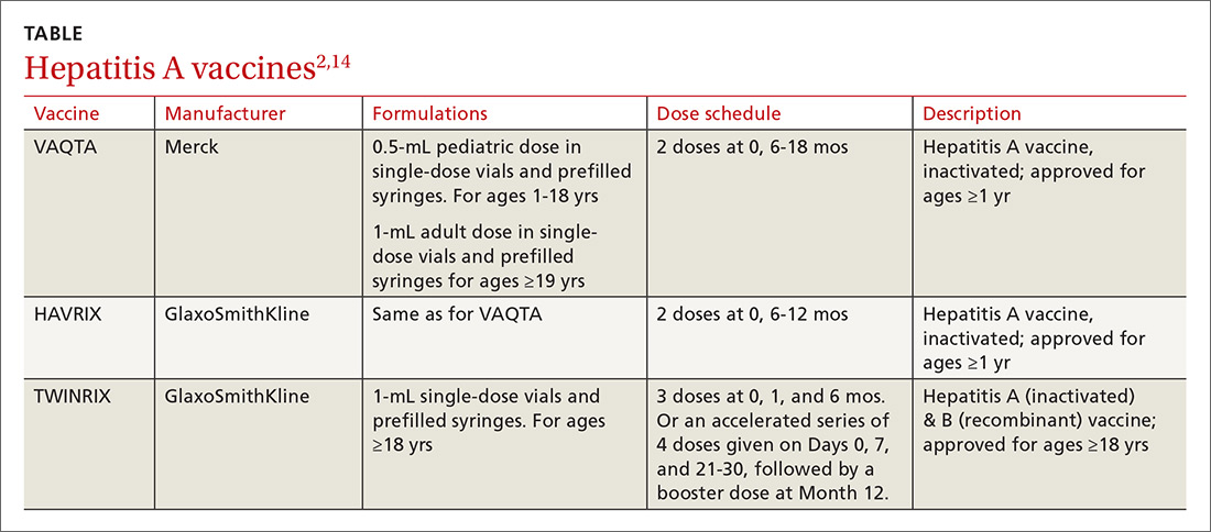 Hepatitis B Vaccine Dose