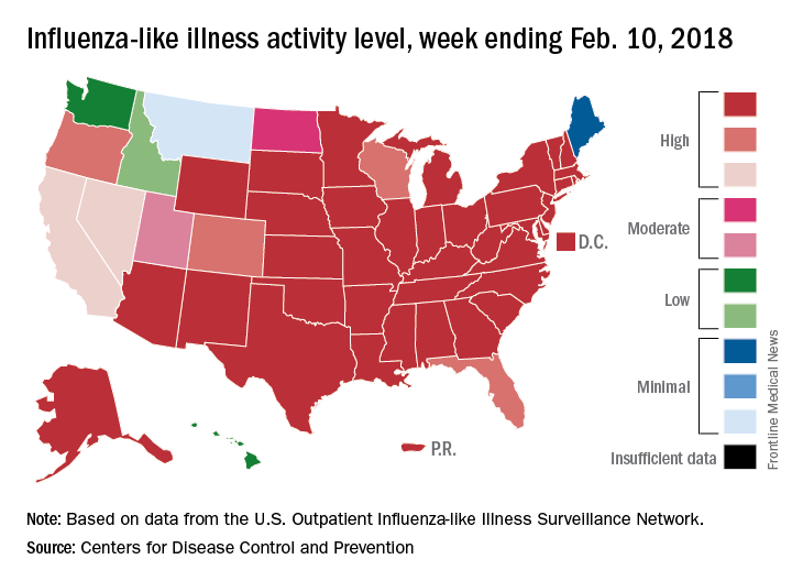 Influenza-like illness activity level, week ending Feb. 10, 2018