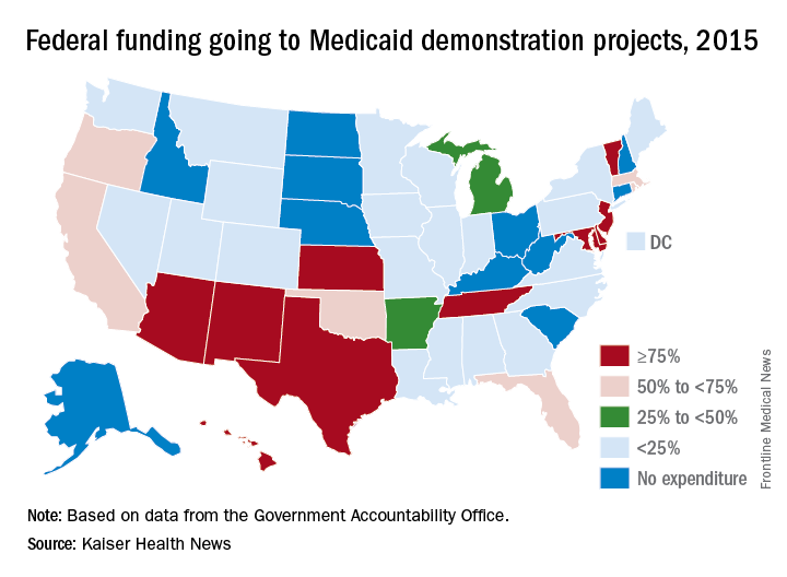 Evaluations of Medicaid experiments by states, CMS are weak, GAO says ...