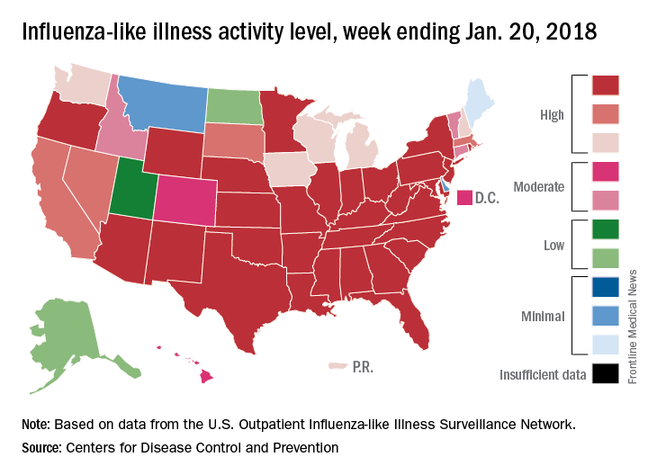 Influenza-like illness activity level, week ending Jan. 20, 2018
