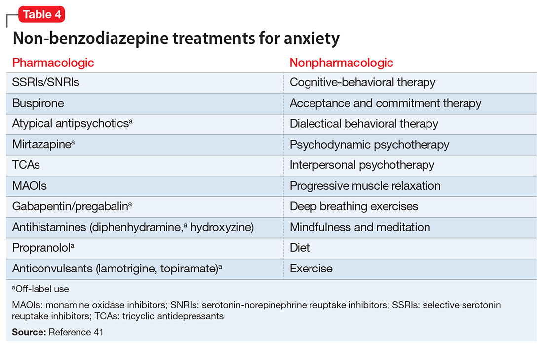 american psychiatric association guidelines benzodiazepines