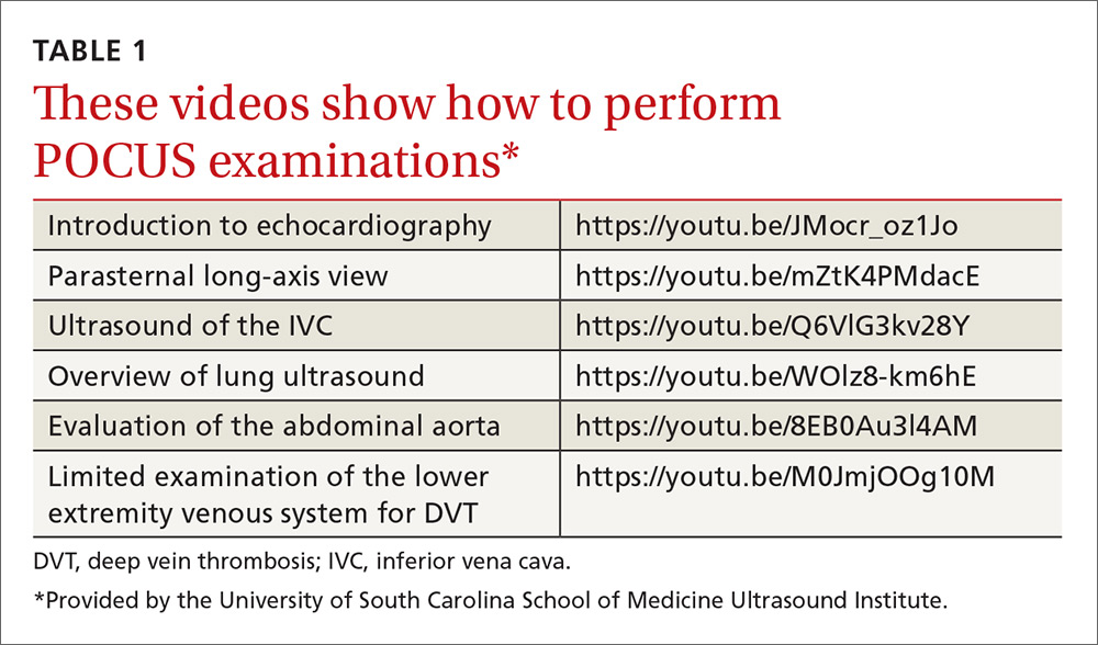 These videos show how to perform POCUS examinations image