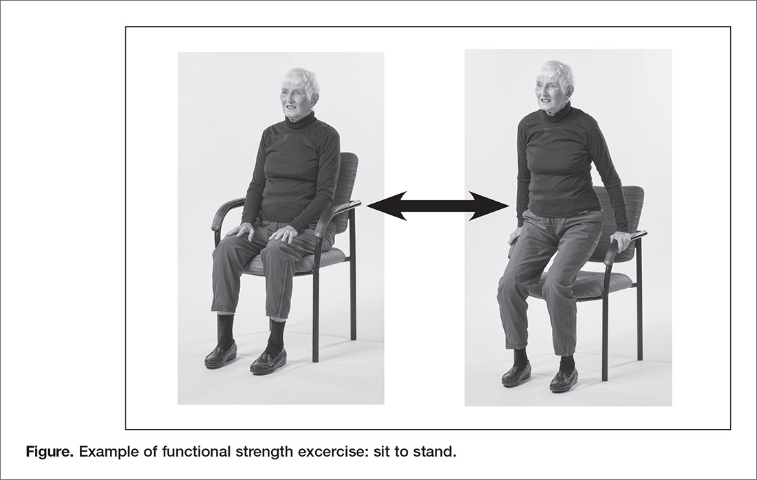 Improving Strength and Balance for Long Term Care Residents At