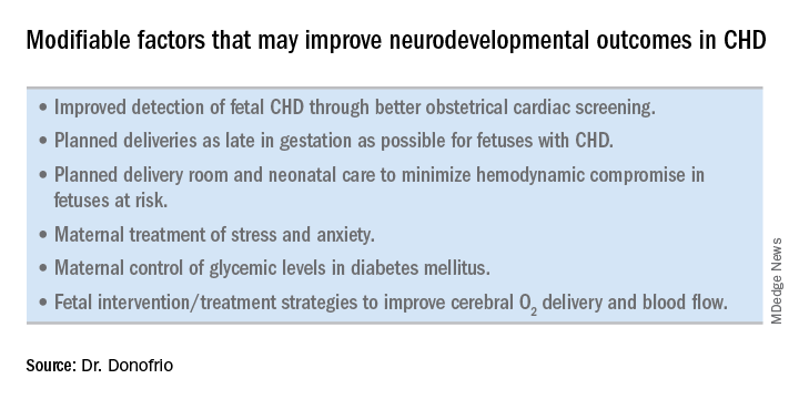 Modifiable factors that may improve neurodevelopmental outcome in CHD