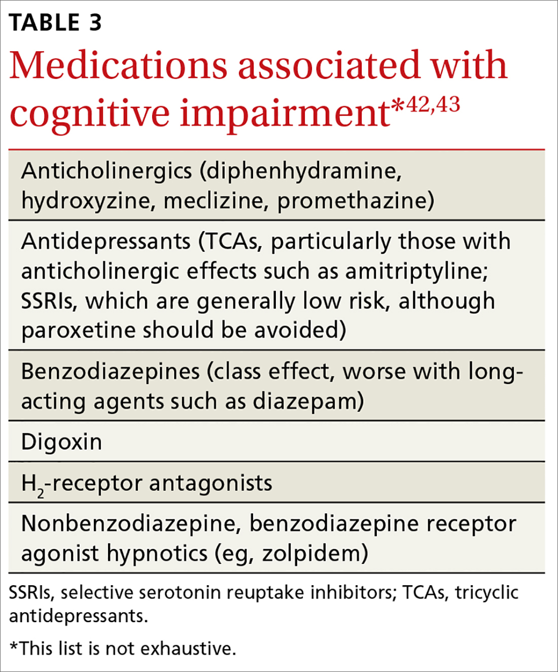 what-are-the-symptoms-of-mild-cognitive-impairment