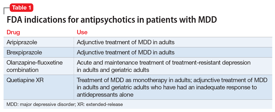 Depression With Psychotic Features