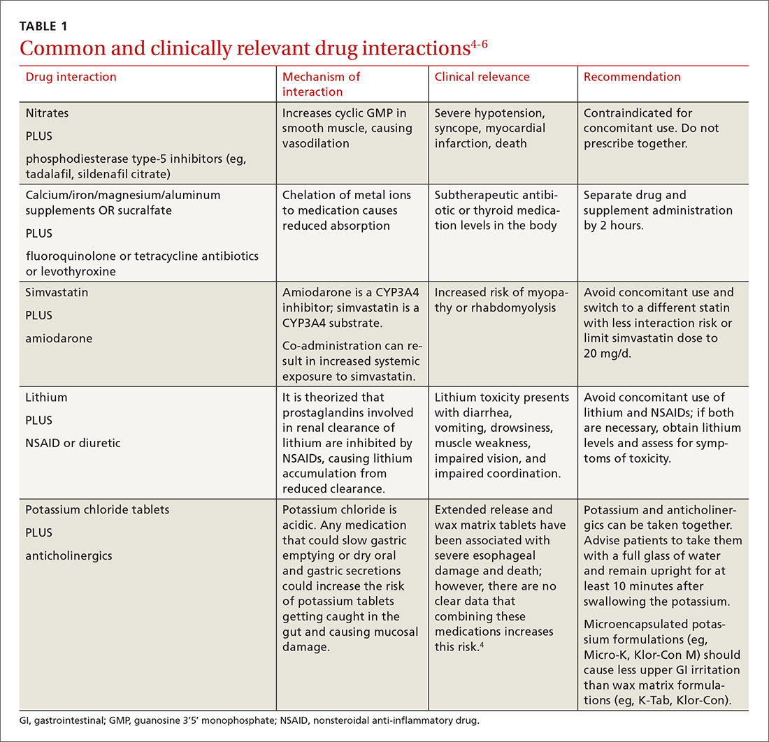 Healthy Transitions COMMON SIDE EFFECTS AND DRUG INTERACTIONS