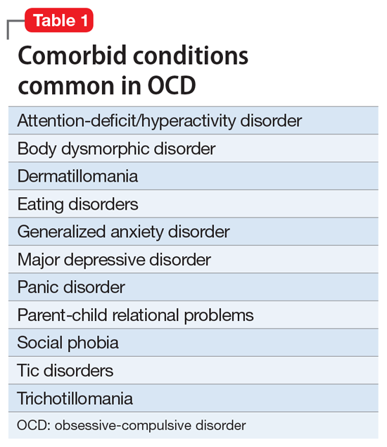 treatment-resistant-ocd-there-s-more-we-can-do-mdedge-psychiatry