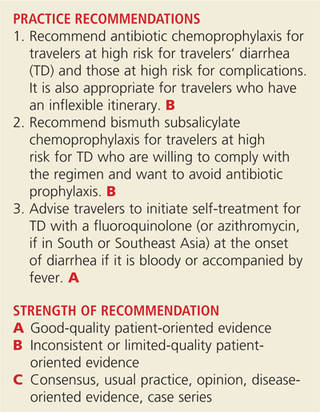 travellers diarrhea uk