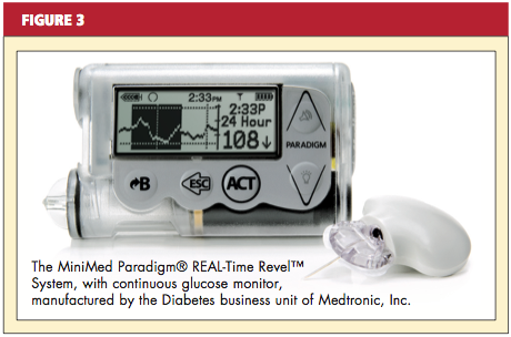 Insulin Pump Therapy for the Patient With Diabetes