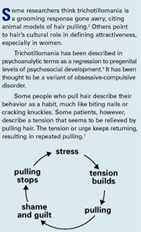 Trichotillomania: A heads-up on severe cases | MDedge Psychiatry
