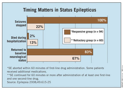 Epilog – Medical-grade seizure monitoring from the comfort of home -  Inceptive Mind