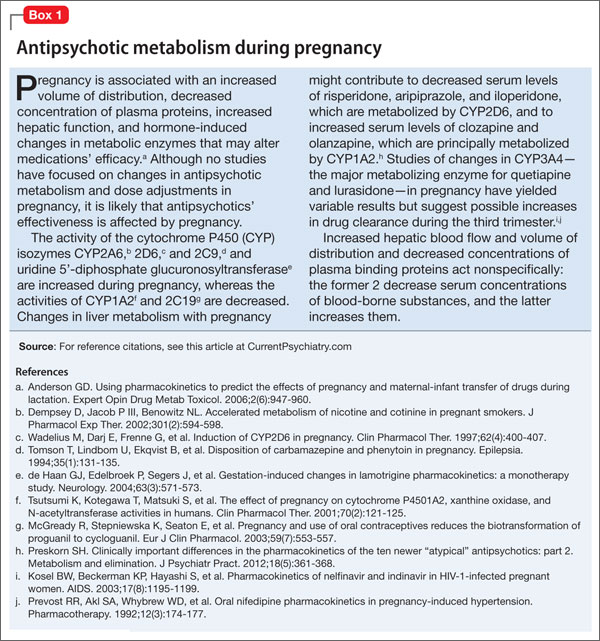 Atypical Antipsychotics During Pregnancy Mdedge Psychiatry