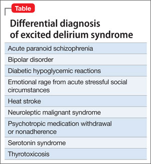 Be aware: Sudden discontinuation of a psychotropic risks a lethal ...