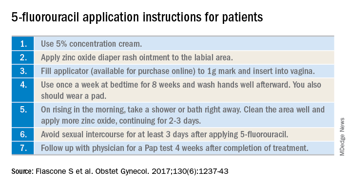 5-fluorouracil application instructions for patients