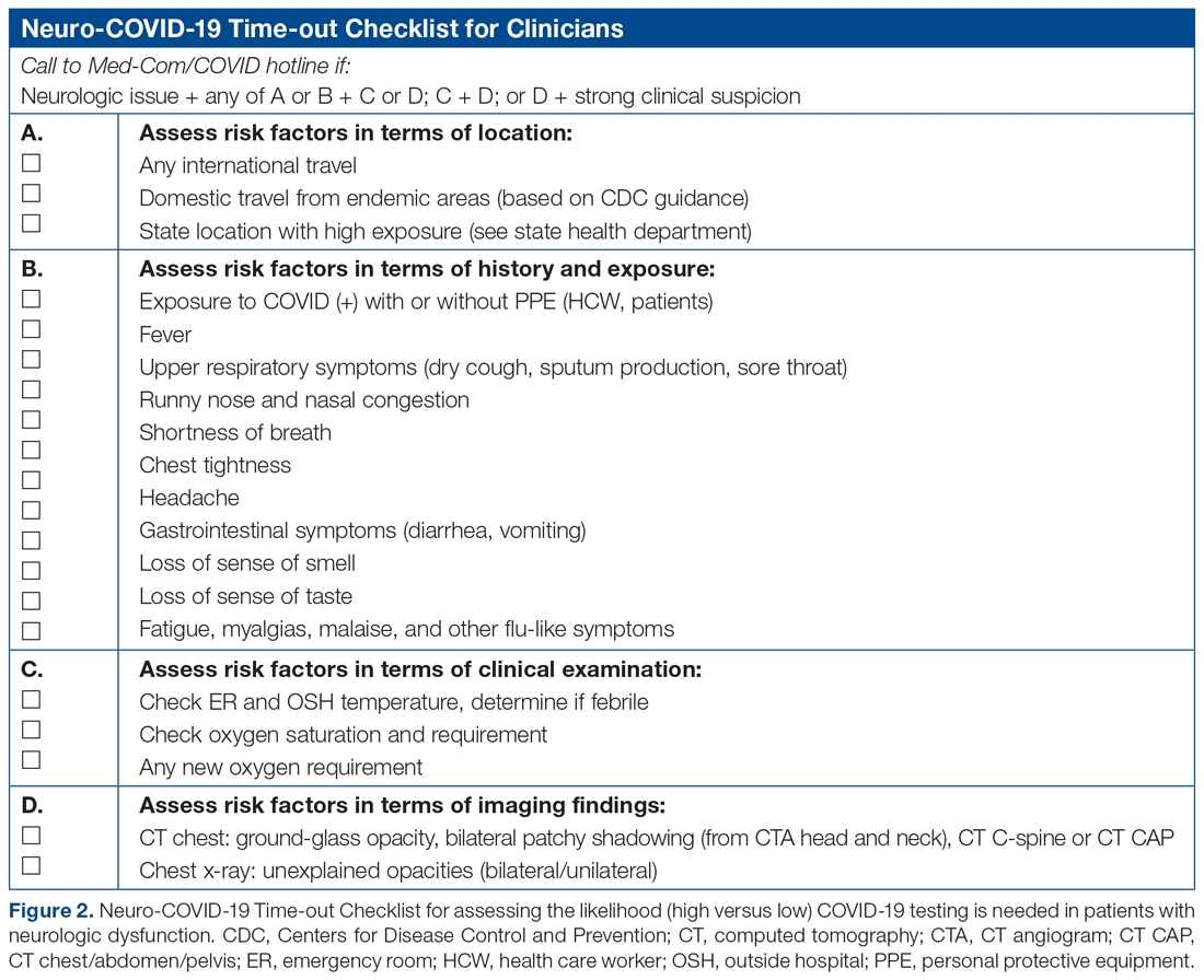 2. Neuro-COVID-19 Time-out Checklist for assessing the likelihood (high versus low) COVID-19 testing is needed in patients with neurologic dysfunction