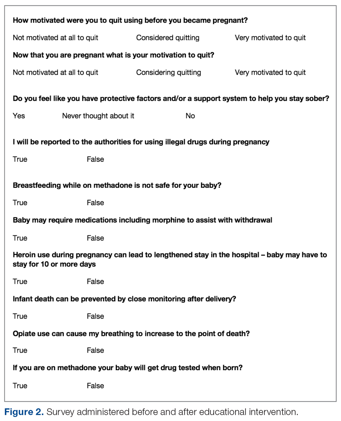 Survey administered before and after educational intervention