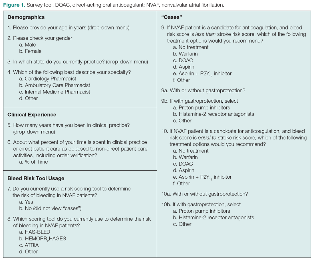 Survey tool