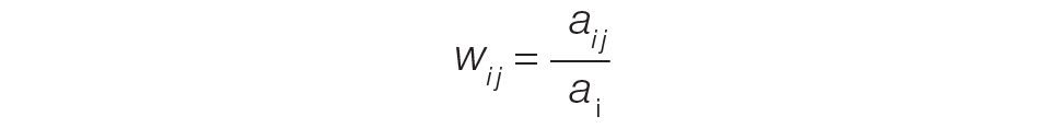 Attribution weight