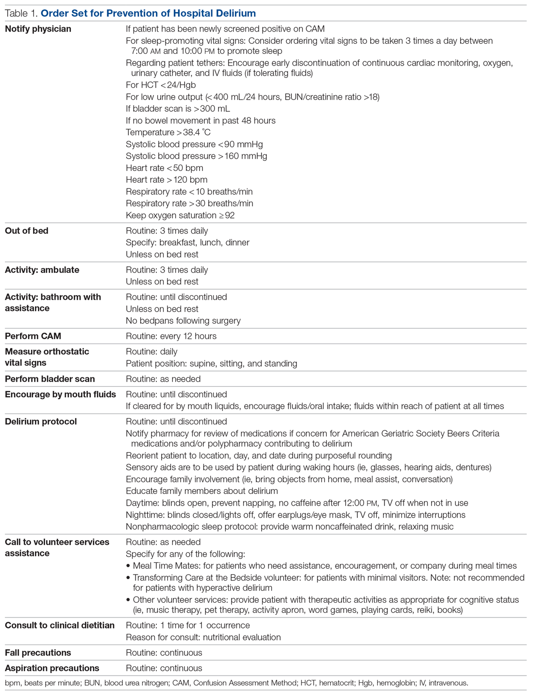 tables and figures from article