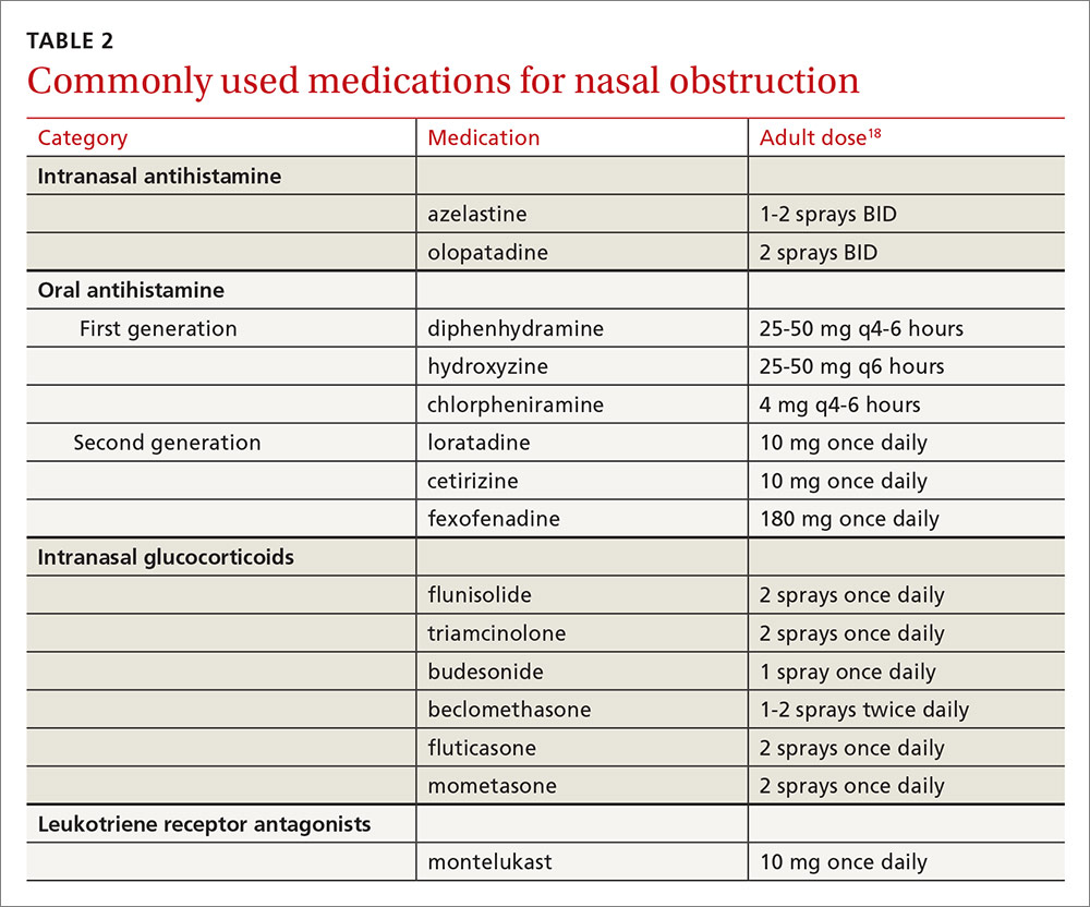 improving-your-approach-to-nasal-obstruction-mdedge-family-medicine