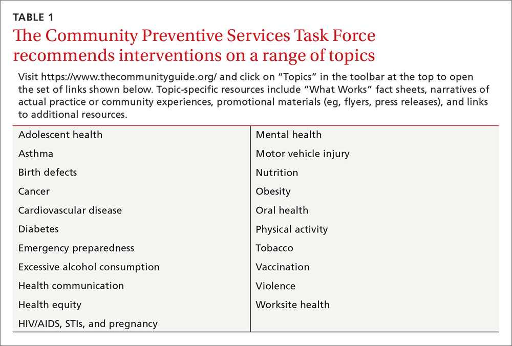 The Community Preventive Services Task Force recommends interventions on a range of topics image