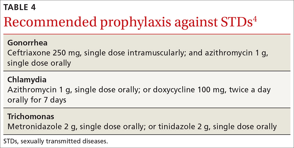 PDF) Postexposure prophylaxis with single-dose doxycycline is