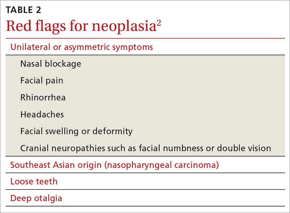 Red flags for neoplasia