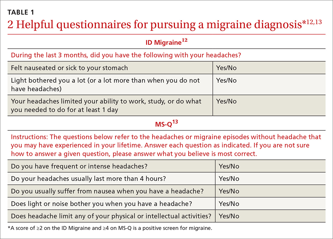 2 Helpful questionnaires for pursuing a migraine diagnosis