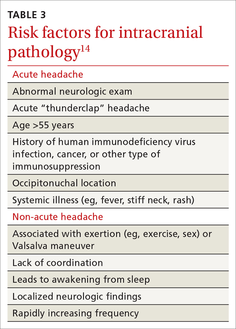 Risk factors for intracranial pathology