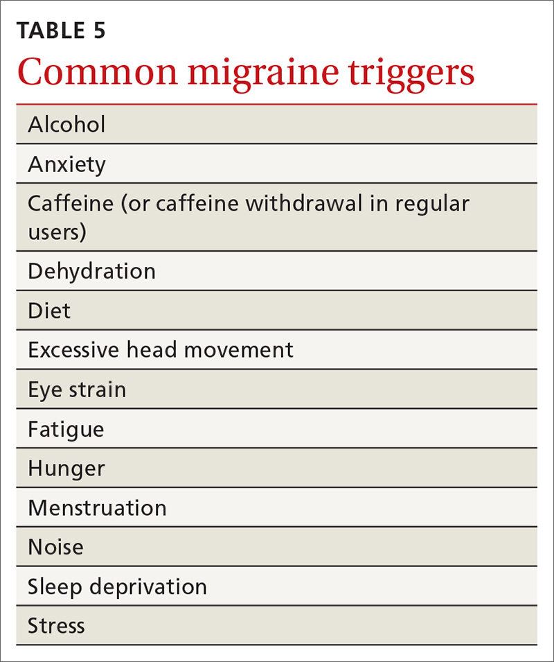 Common migraine triggers