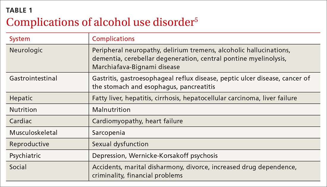 research paper about alcohol use disorder