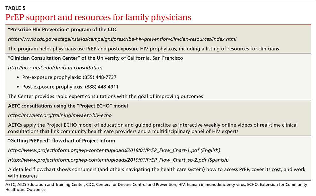 PrEP support and resources for family physicians