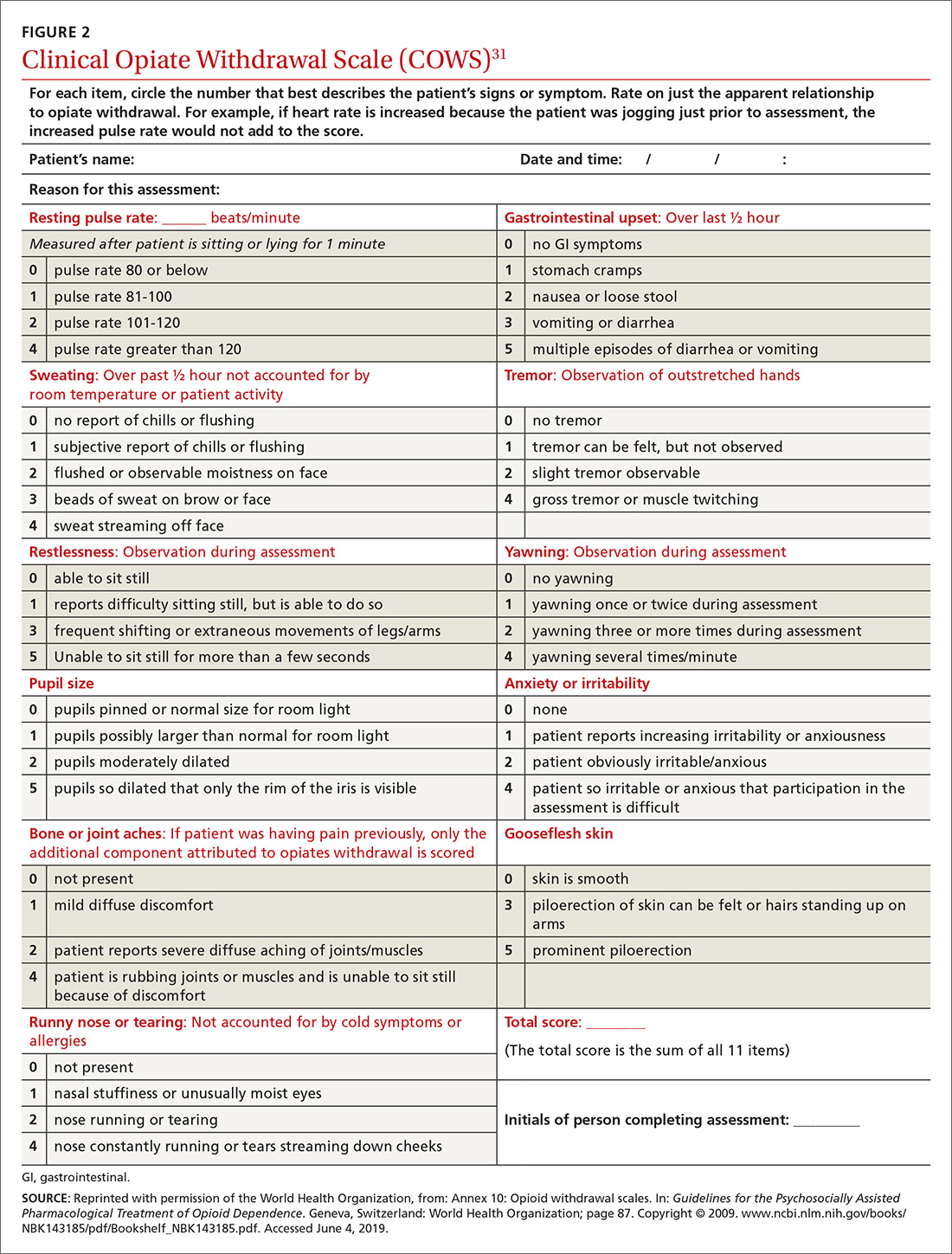 Cows Opiate Withdrawal Scale All About Cow Photos