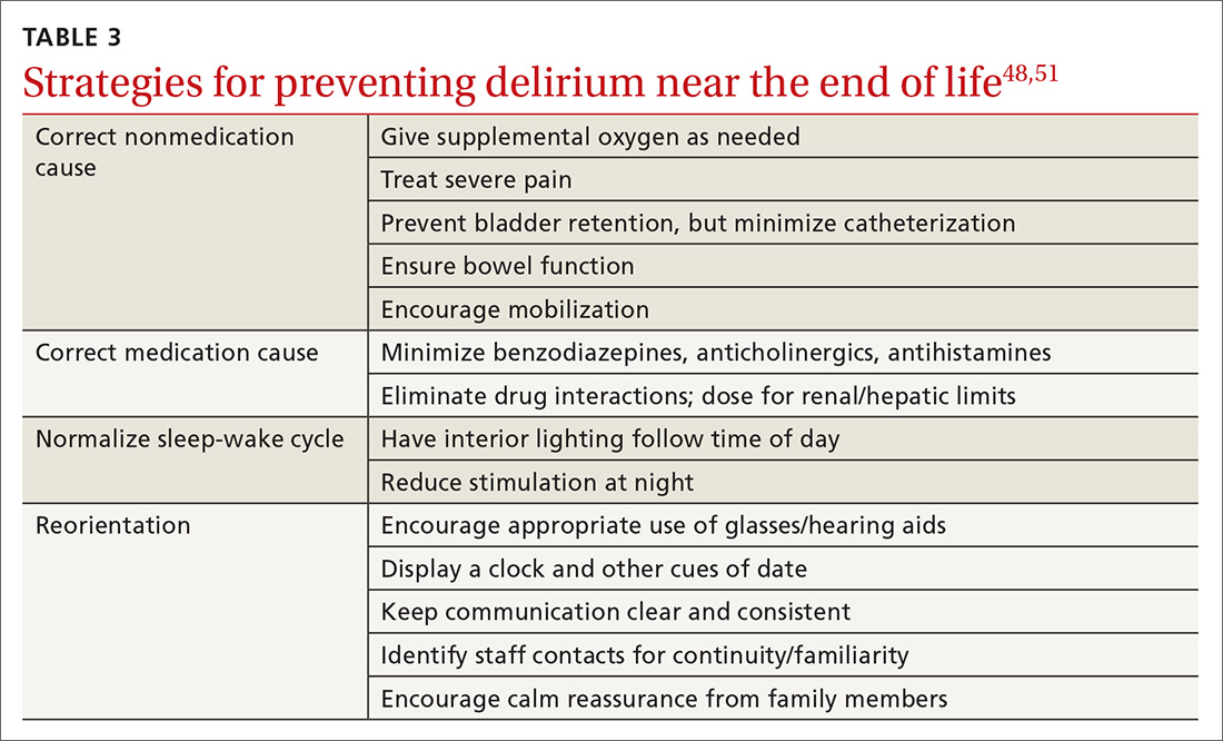 Strategies for preventing delirium near the end of life