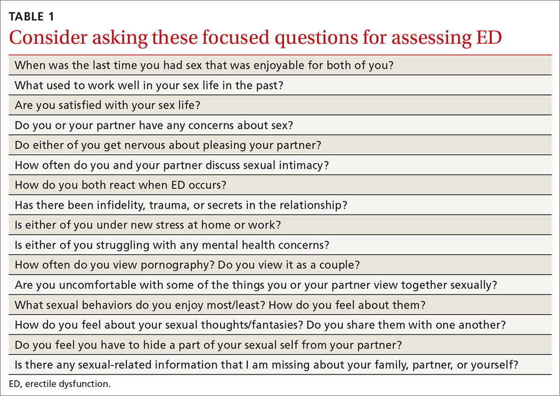 Consider asking these focused questions for assessing ED