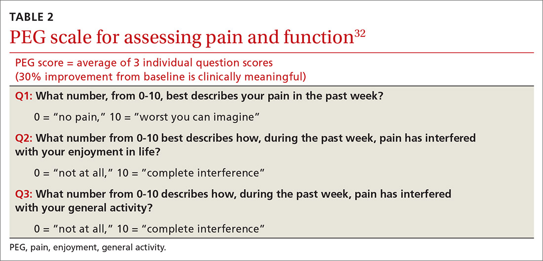 PEG scale for assessing pain and function