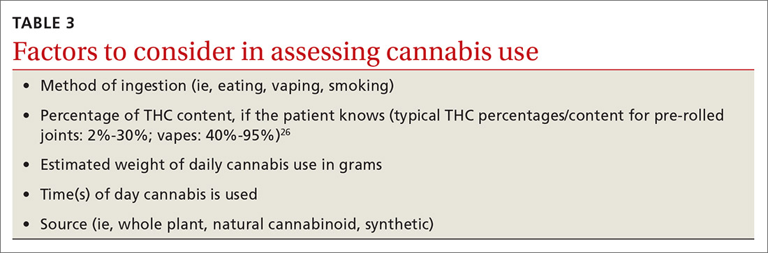 Factors to consider in assessing cannabis use