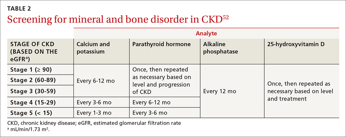 Screening for mineral and bone disorder in CKD