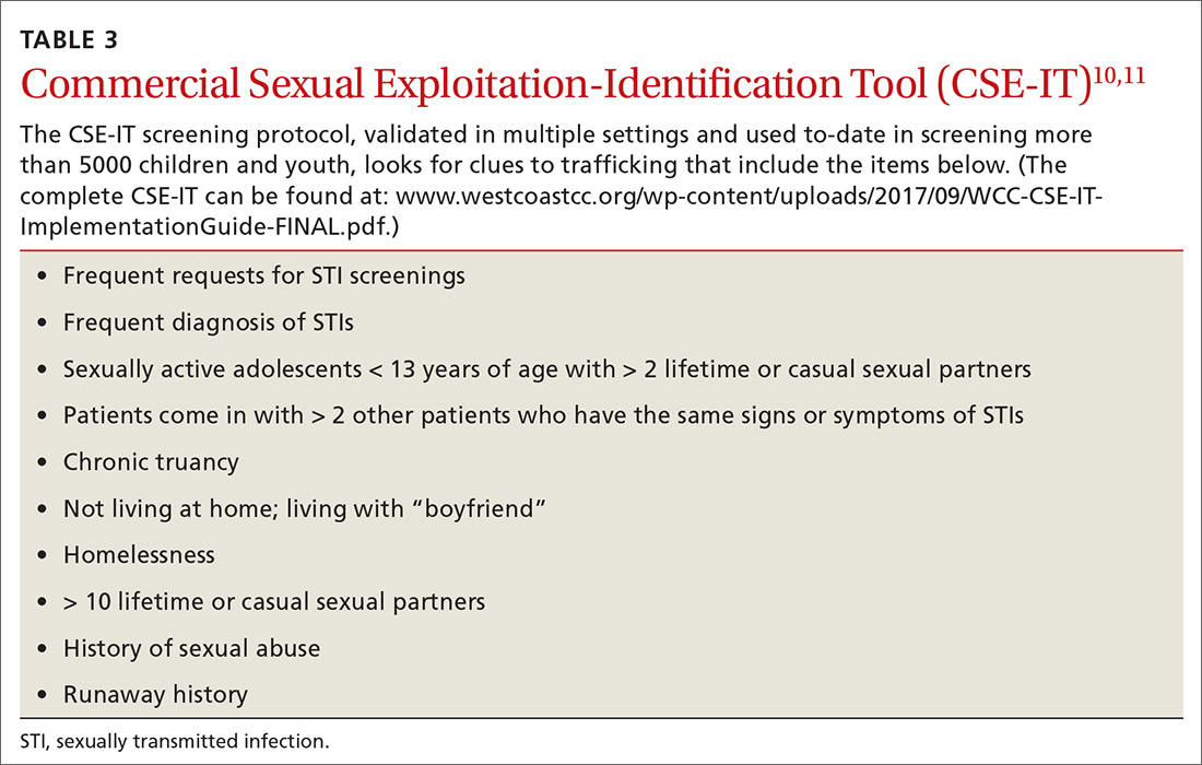 Commercial Sexual Exploitation-Identification Tool (CSE-IT)