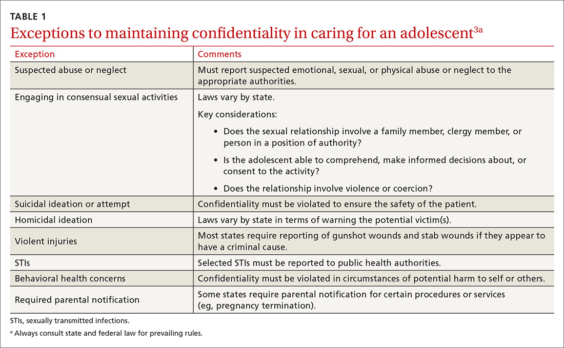 Exceptions to maintaining confidentiality in caring for an adolescent