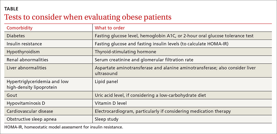 Tests to consider when evaluating obese patients