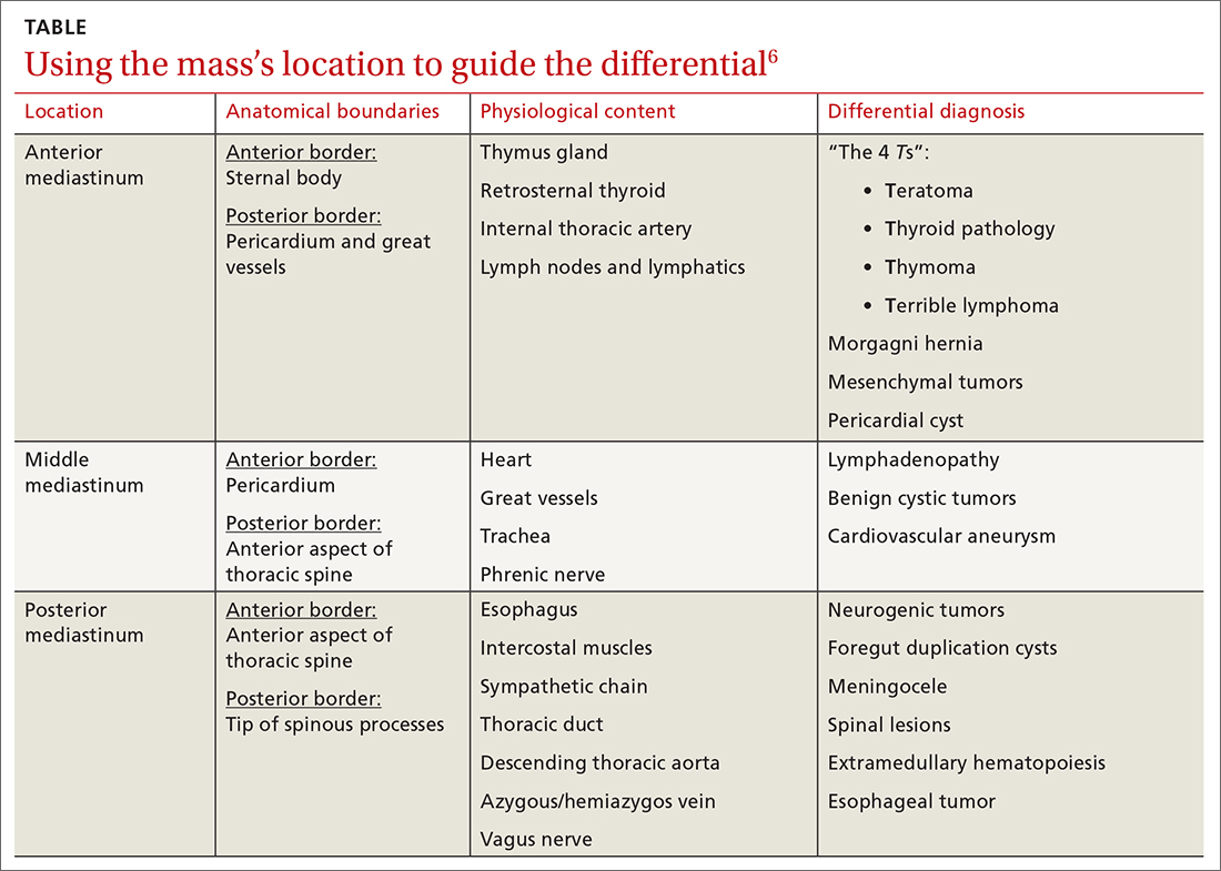 Using the mass’s location to guide the differential