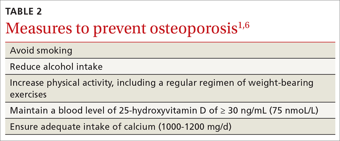 Measures to prevent osteoporosis