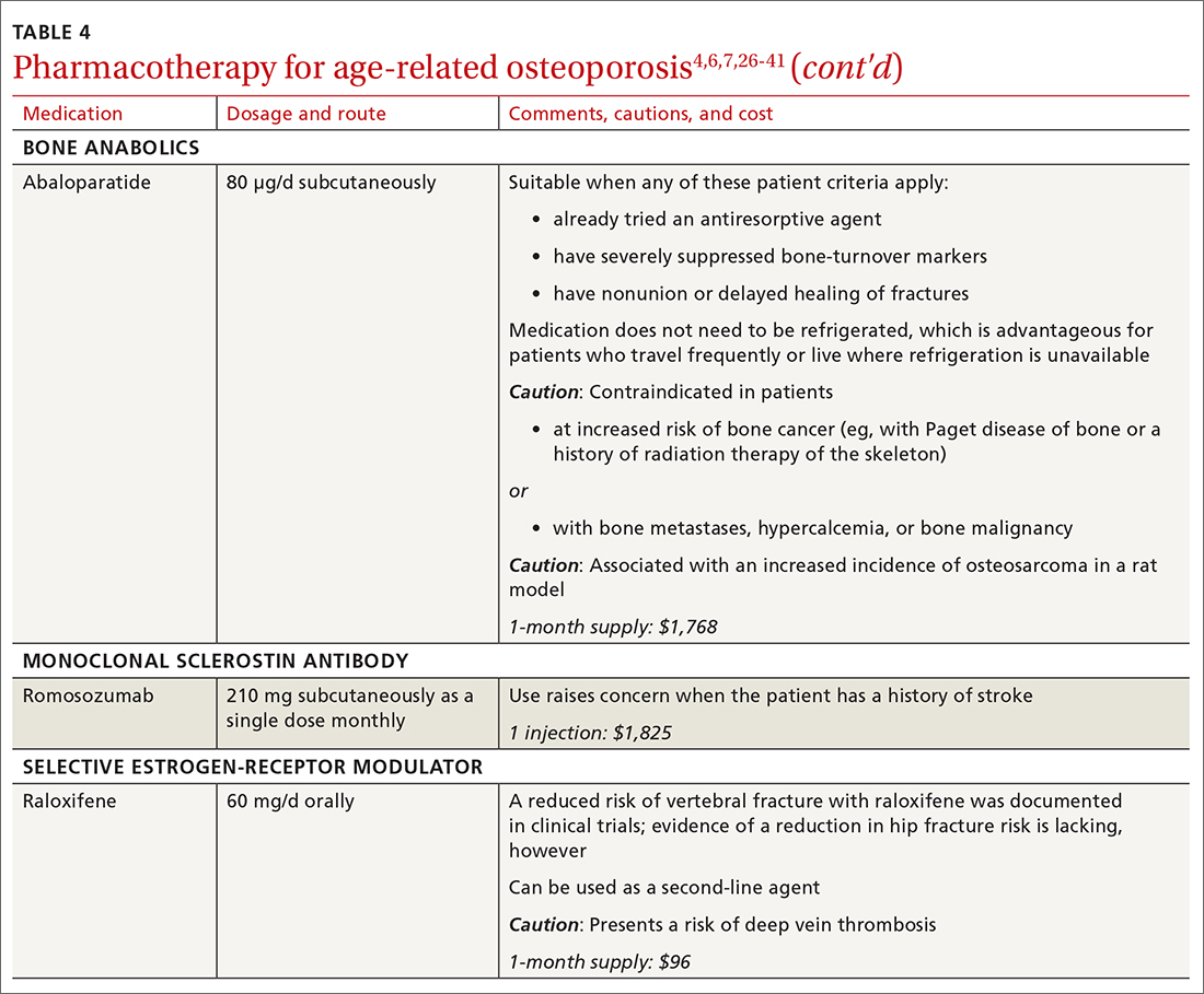 Pharmacotherapy for age-related osteoporosis