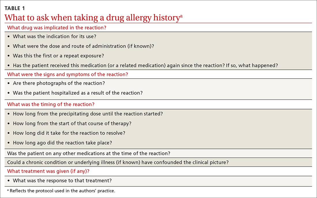 What to ask when taking a drug allergy history