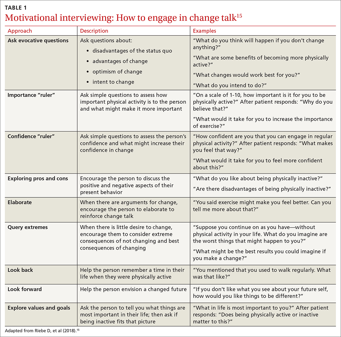 table of motivational interviewing