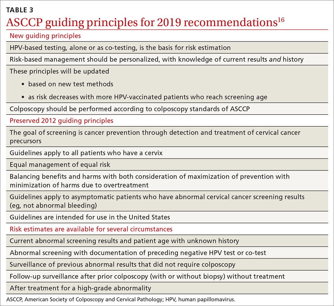 table on cervical cancer recommendations