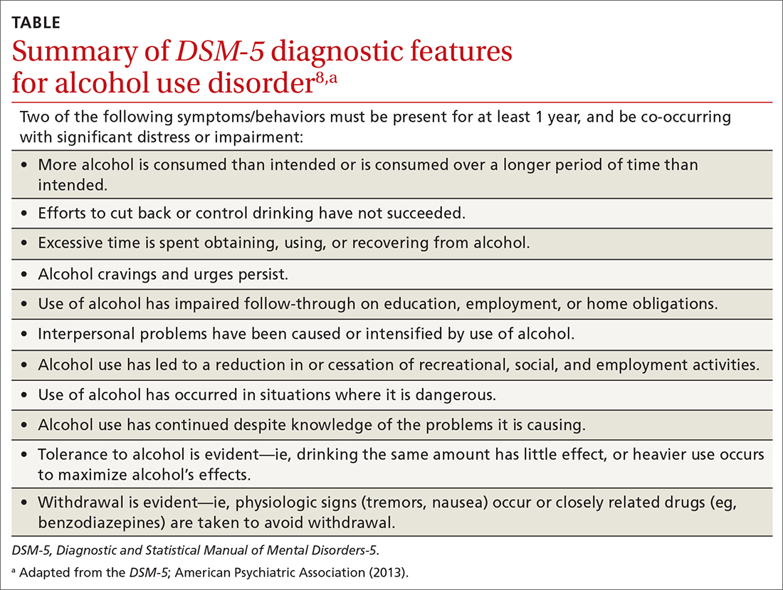 case study alcohol use disorder